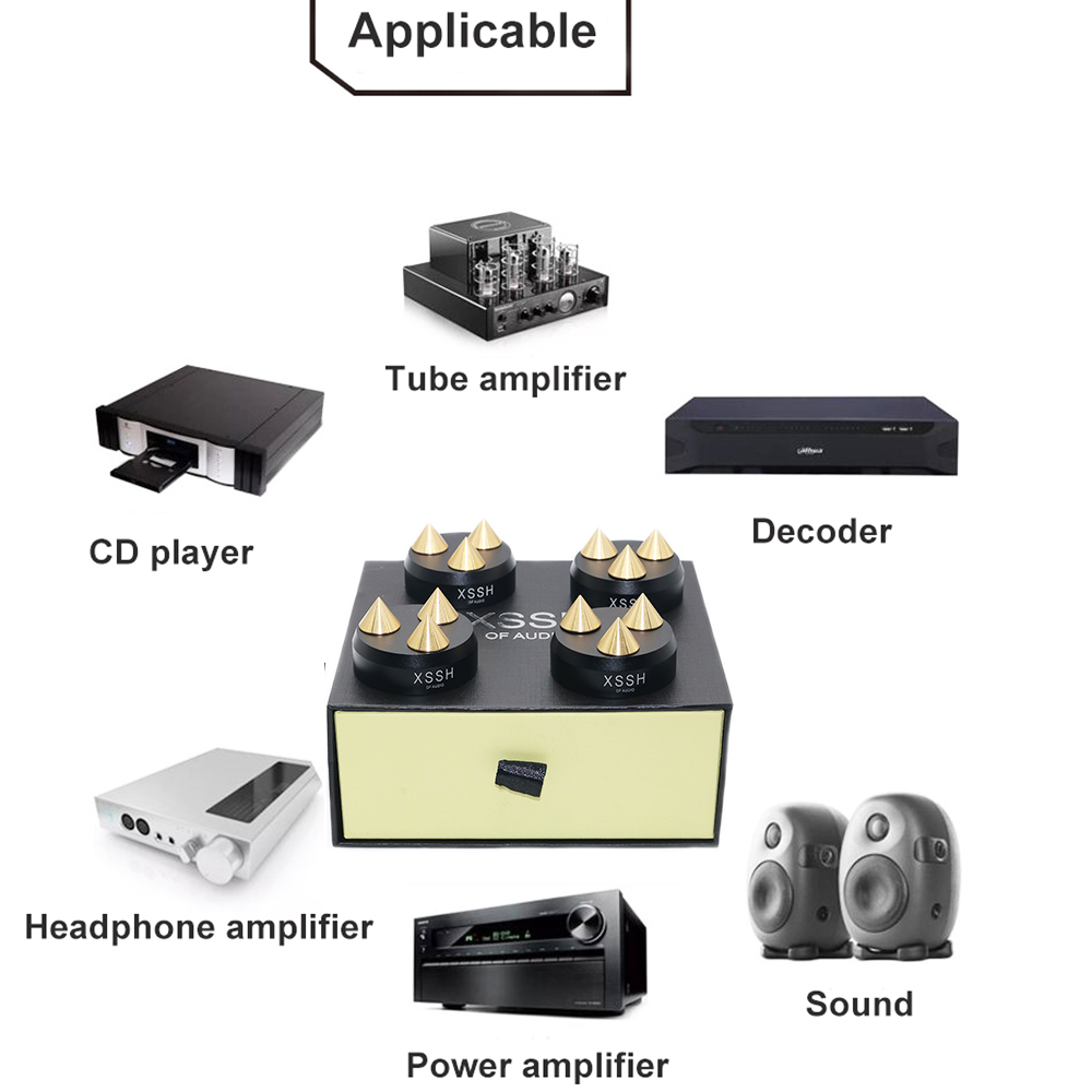 ระบบโฮมเธียเตอร์ xssh เครื่องเ - Home Cinema Beamer บทวิจารณ์และราคา