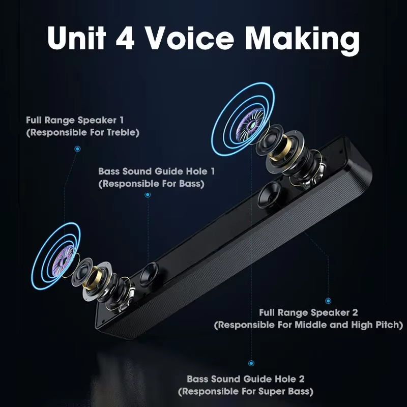 บลูทูธ 5.0 4D ซาวด์บาร์แบบมีสา - Home Theater Speaker บทวิจารณ์และราคา