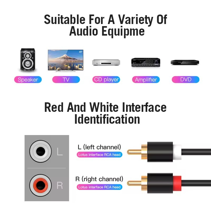 สาย RCA คู่ HIFI สเตอริโอ 2 RC - Home Cinema Beamer บทวิจารณ์และราคา