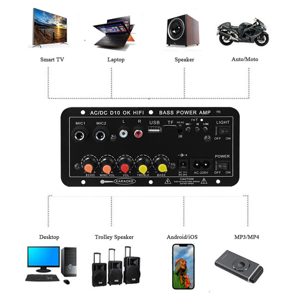 บอร์ดแอมพลิฟายเออร์บลูทูธดิจิต - Home Cinema Beamer บทวิจารณ์และราคา
