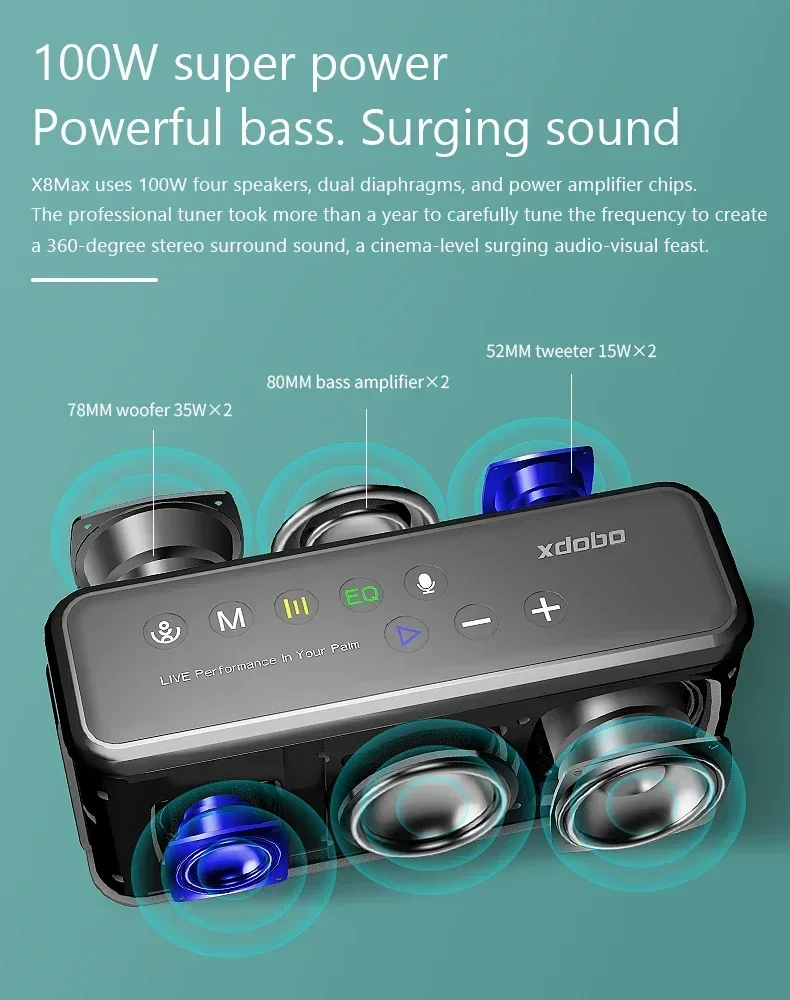 ลำโพง XDOBO X8 Max 100W ปี 202 - Home Theater Speaker บทวิจารณ์และราคา